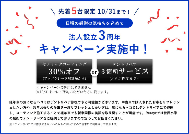 先着5台限定10/31まで！日頃の感謝の気持ちを込めて3周年キャンペーンを実施中！セラミックコーティング30%オフorデントリペア3箇所サービス（エクボ程度まで）。※キャンペーンの併用はできません。10/31までにご予約いただいた方に限ります。経年車の気になるヘコミはデントリペア修復できる可能性がございます。中古車で購入されたお車をリフレッシュしたい方や、数年お乗りの愛車を一度リフレッシュしたい方は、気になるヘコミはデントリペアにて修復し、コーティング施工することで経年車でも新車同様の美観を取り戻すことが可能です。Rerayzでは世界水準の技術でデントリペアをご提供しておりますので安心してお任せください。注：デントリペアでは修復できないへこみもございますので現車にて判断させて頂きます。